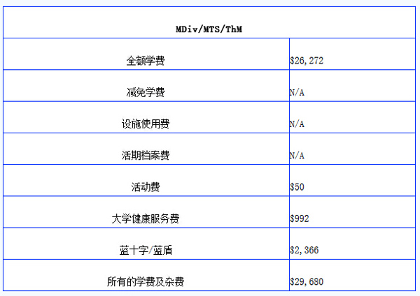 哈佛大學(xué)