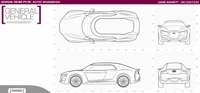 考文垂大学概念Qoros汽车设计图