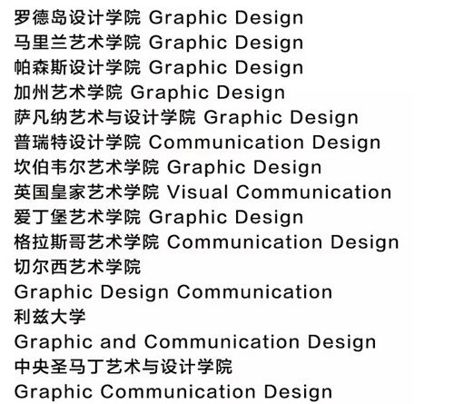 视觉传达，平面设计