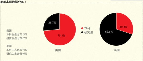 新东方斯芬克艺术留学怎么样,新东方斯芬克怎么样,斯芬克怎么样