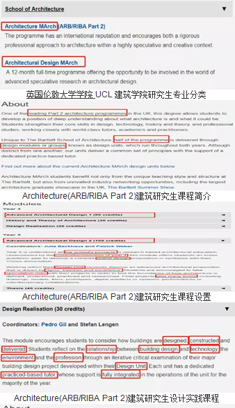 伦敦艺术大学建筑学官网相关内容