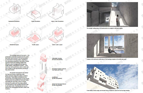 Si同学作品-建筑设计作品集